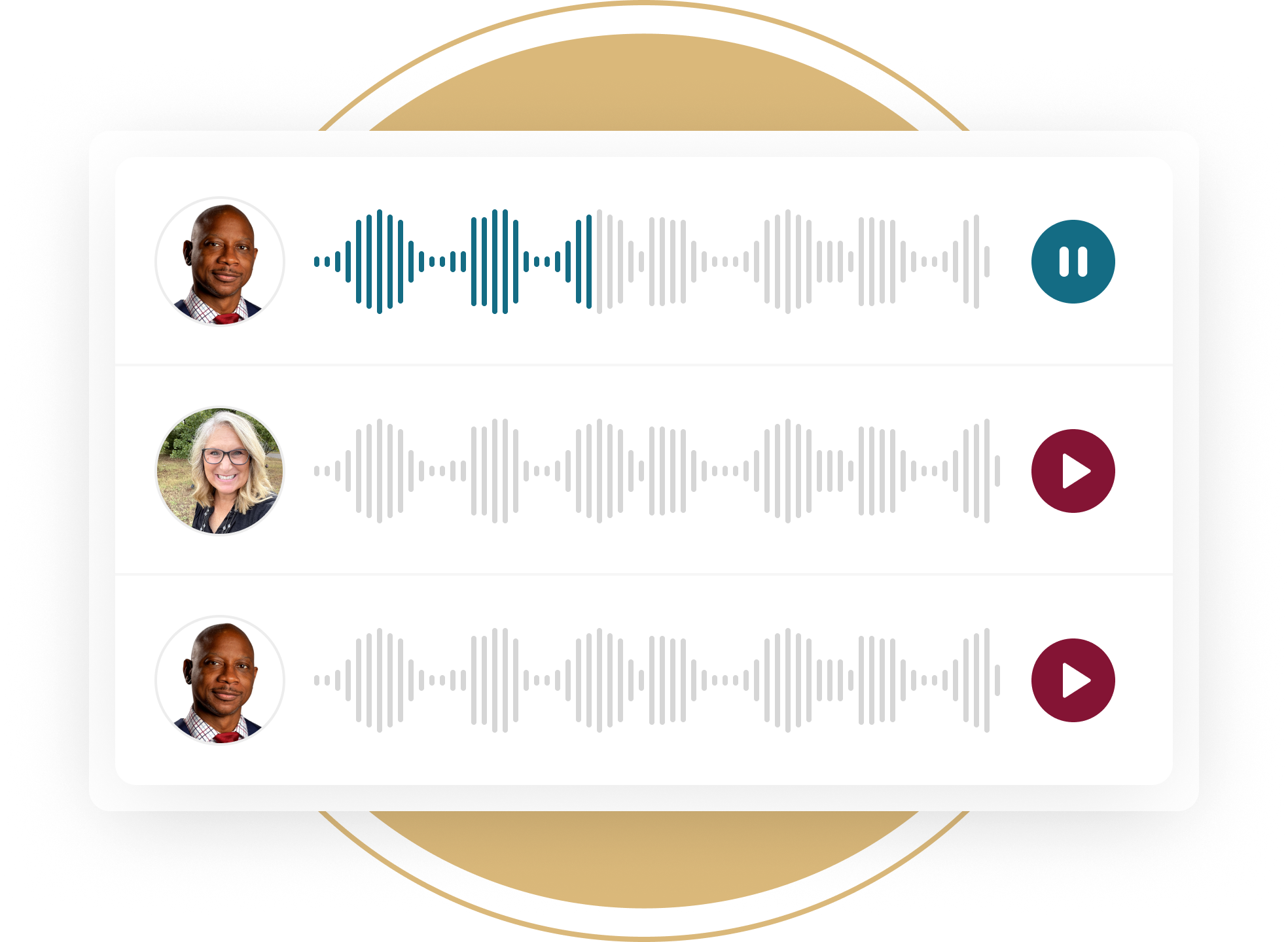 Podcast Proactiveedproactiveed